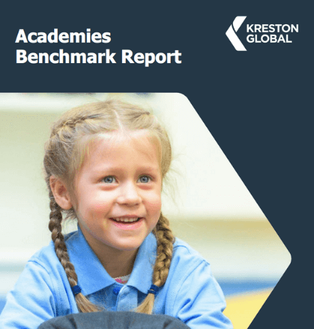 Academy benchmark