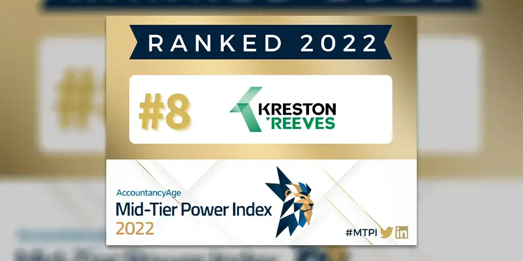 Mid Tier Power Index 2022